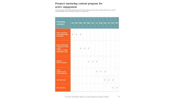 Management_Playbook_For_Business_To_Business_Buyers_Pathway_Template_Slide_23.jpg