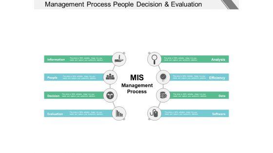 Management Process People Decision And Evaluation Ppt PowerPoint Presentation Infographic Template Diagrams Management Process People Decision And Evaluation Ppt PowerPoint Presentation Infographic Template Diagrams