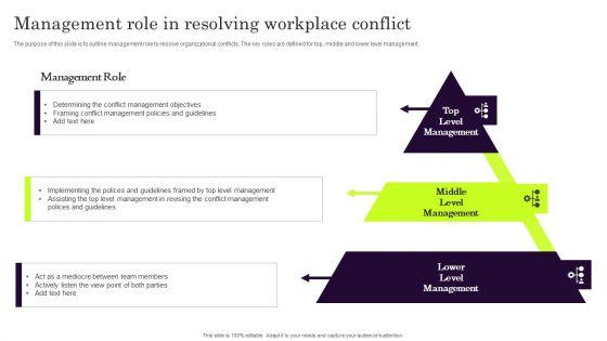 Management_Role_In_Resolving_Workplace_Conflict_Summary_PDF_Slide_1.jpg