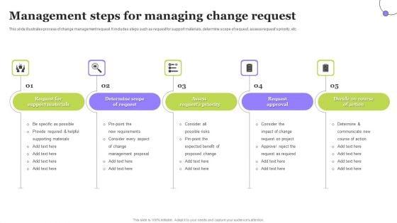 Management_Steps_For_Managing_Change_Request_Infographics_PDF_Slide_1.jpg