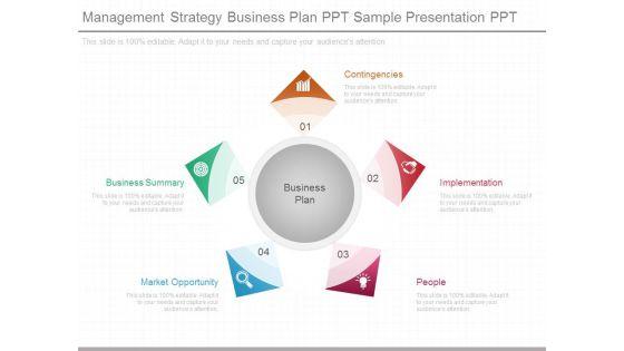 Management_Strategy_Business_Plan_Ppt_Sample_Presentation_Ppt_1.jpg