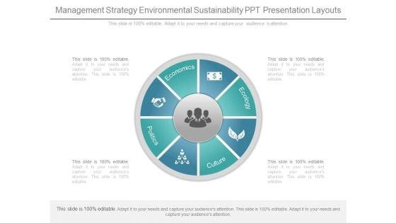 Management_Strategy_Environmental_Sustainability_Ppt_Presentation_Layouts_1.jpg
