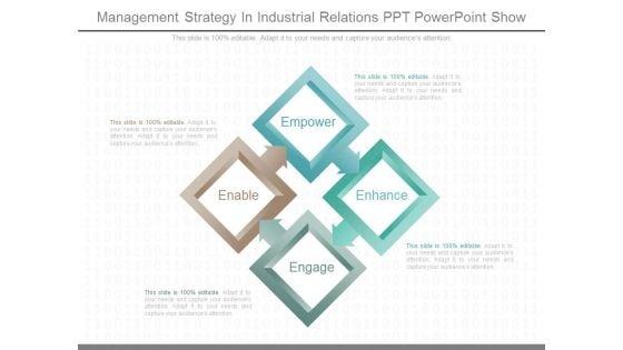 Management_Strategy_In_Industrial_Relations_Ppt_Powerpoint_Show_1.jpg