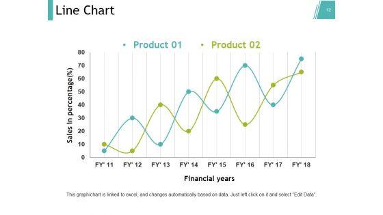Management_Summary_Ppt_PowerPoint_Presentation_Complete_Deck_With_Slides_Slide_12.jpg