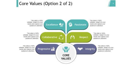 Management_Summary_Ppt_PowerPoint_Presentation_Complete_Deck_With_Slides_Slide_9.jpg