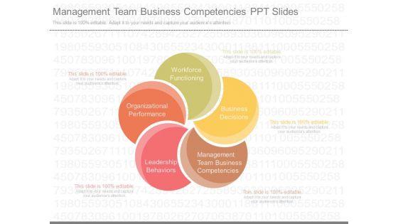 Management_Team_Business_Competencies_Ppt_Slides_1.jpg