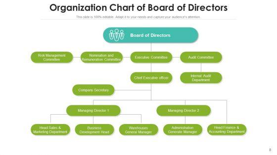 Management_Team_Business_Development_Ppt_PowerPoint_Presentation_Complete_Deck_Slide_8.jpg