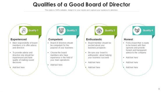 Management_Team_Business_Development_Ppt_PowerPoint_Presentation_Complete_Deck_Slide_9.jpg