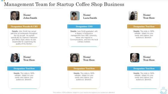 Management_Team_For_Startup_Coffee_Shop_Business_Business_Plan_For_Opening_A_Coffeehouse_Ppt_Styles_Diagrams_PDF_Slide_1.jpg
