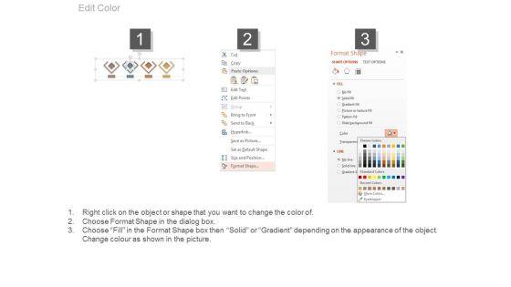 Management_Team_Interpretation_Sales_Strategy_Timeline_Ppt_Example_3.jpg