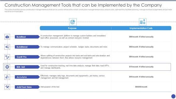 Management_Techniques_Construction_Management_Tools_That_Can_Be_Implemented_Download_PDF_Slide_1.jpg