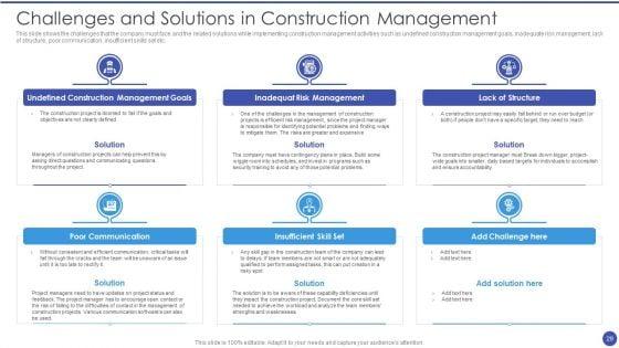Management_Techniques_Used_To_Enhance_Project_Efficiency_Ppt_PowerPoint_Presentation_Complete_Deck_With_Slides_Slide_29.jpg