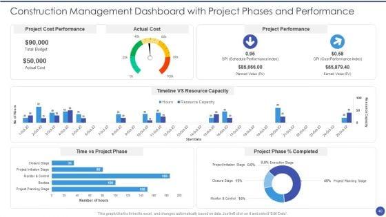 Management_Techniques_Used_To_Enhance_Project_Efficiency_Ppt_PowerPoint_Presentation_Complete_Deck_With_Slides_Slide_40.jpg