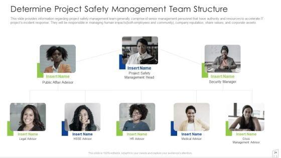 Management_To_Enhance_Project_Security_Ppt_PowerPoint_Presentation_Complete_With_Slides_Slide_24.jpg