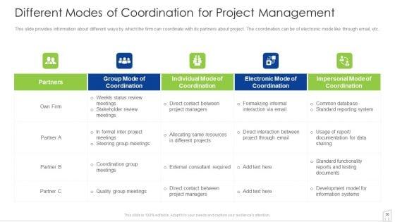 Management_To_Enhance_Project_Security_Ppt_PowerPoint_Presentation_Complete_With_Slides_Slide_30.jpg