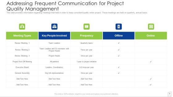 Management_To_Enhance_Project_Security_Ppt_PowerPoint_Presentation_Complete_With_Slides_Slide_31.jpg