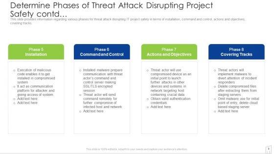 Management_To_Enhance_Project_Security_Ppt_PowerPoint_Presentation_Complete_With_Slides_Slide_9.jpg