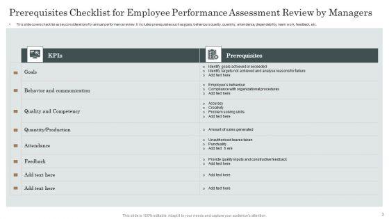 Manager_Performance_Assessment_Ppt_PowerPoint_Presentation_Complete_Deck_With_Slides_Slide_3.jpg