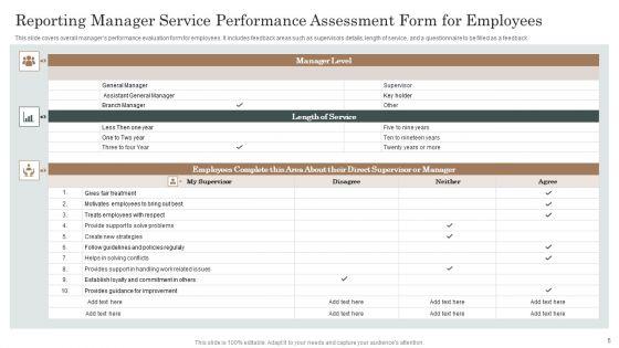 Manager_Performance_Assessment_Ppt_PowerPoint_Presentation_Complete_Deck_With_Slides_Slide_5.jpg