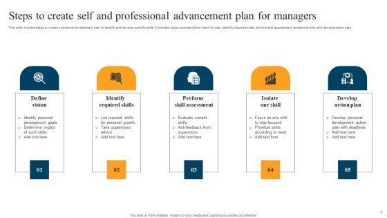 Manager_Self_Advancement_Ppt_PowerPoint_Presentation_Complete_Deck_With_Slides_Slide_9.jpg