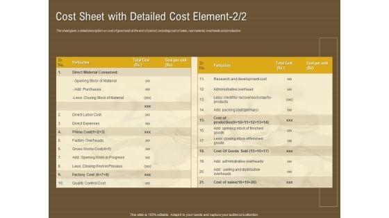Managerial_Accounting_System_Cost_Sheet_With_Detailed_Cost_Element_Labor_Ppt_Diagram_Ppt_PDF_Slide_1.jpg