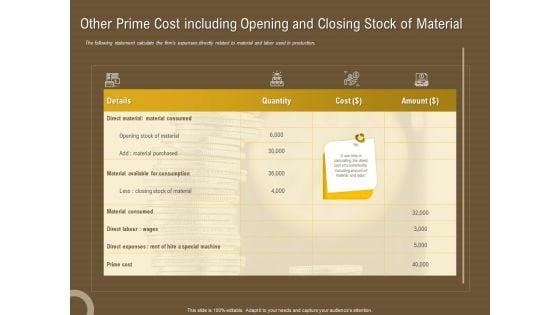 Managerial_Accounting_System_Other_Prime_Cost_Including_Opening_And_Closing_Stock_Ppt_Ideas_Vector_PDF_Slide_1.jpg