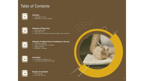 Managerial_Accounting_System_Ppt_PowerPoint_Presentation_Complete_Deck_With_Slides_Slide_2.jpg