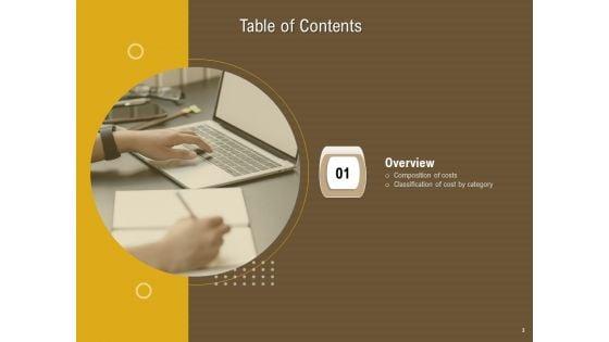 Managerial_Accounting_System_Ppt_PowerPoint_Presentation_Complete_Deck_With_Slides_Slide_3.jpg