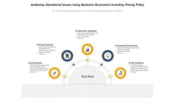 Managerial_Economics_Business_Management_Ppt_PowerPoint_Presentation_Complete_Deck_Slide_2.jpg