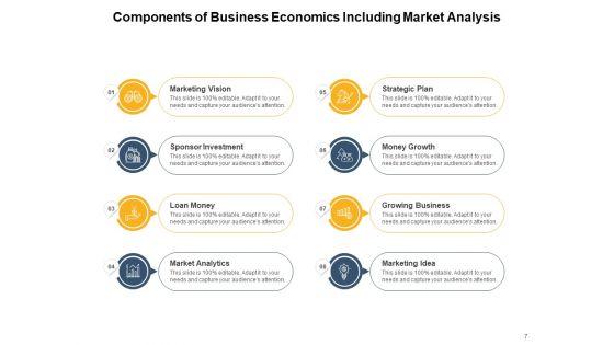 Managerial_Economics_Business_Management_Ppt_PowerPoint_Presentation_Complete_Deck_Slide_7.jpg