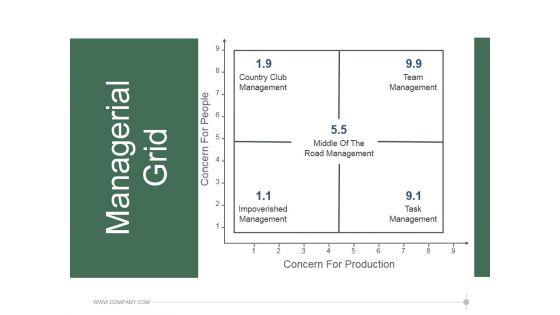 Managerial_Grid_Ppt_PowerPoint_Presentation_Pictures_Slide_1.jpg