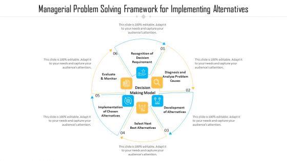 Managerial_Problem_Solving_Framework_For_Implementing_Alternatives_Designs_PDF_Slide_1.jpg