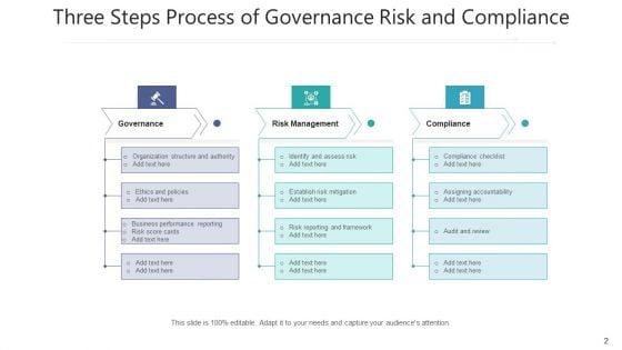 Managerial_Threat_And_Command_Technology_Ppt_PowerPoint_Presentation_Complete_Deck_With_Slides_Slide_2.jpg