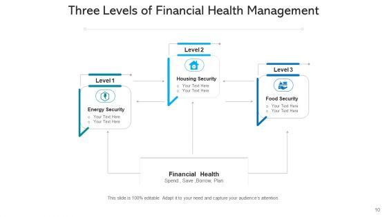Managerial_Tiers_Strategic_Planning_Ppt_PowerPoint_Presentation_Complete_Deck_With_Slides_Slide_10.jpg