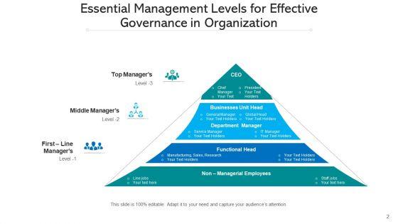 Managerial_Tiers_Strategic_Planning_Ppt_PowerPoint_Presentation_Complete_Deck_With_Slides_Slide_2.jpg