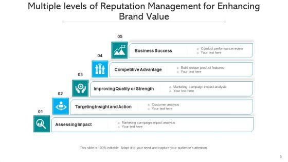 Managerial_Tiers_Strategic_Planning_Ppt_PowerPoint_Presentation_Complete_Deck_With_Slides_Slide_5.jpg