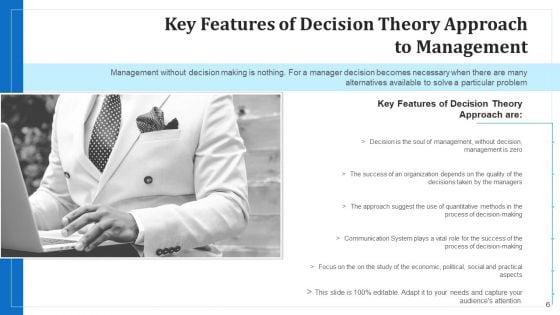 Managerial_Viewpoint_Development_Opportunities_Ppt_PowerPoint_Presentation_Complete_Deck_With_Slides_Slide_6.jpg