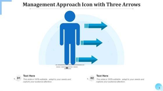 Managerial_Viewpoint_Development_Opportunities_Ppt_PowerPoint_Presentation_Complete_Deck_With_Slides_Slide_8.jpg