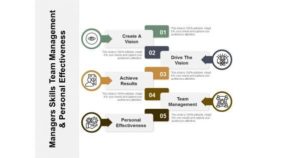 Managers_Skills_Team_Management_And_Personal_Effectiveness_Ppt_PowerPoint_Presentation_Outline_Files_Slide_1.jpg