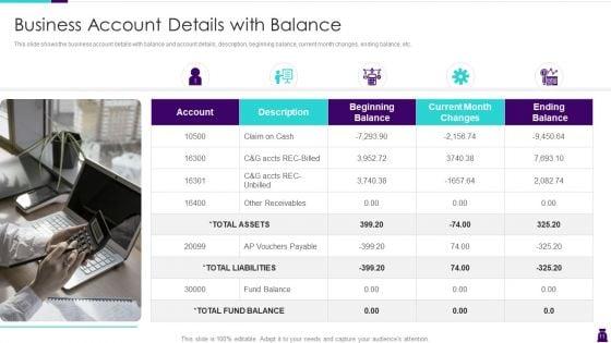 Managing_Accounts_Receivables_For_Positive_Cash_Flow_Ppt_PowerPoint_Presentation_Complete_Deck_With_Slides_Slide_11.jpg