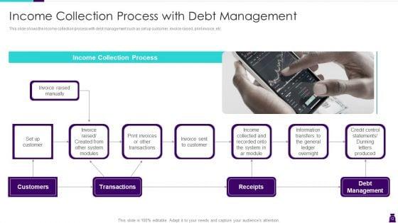Managing_Accounts_Receivables_For_Positive_Cash_Flow_Ppt_PowerPoint_Presentation_Complete_Deck_With_Slides_Slide_12.jpg
