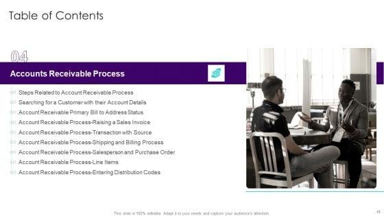 Managing_Accounts_Receivables_For_Positive_Cash_Flow_Ppt_PowerPoint_Presentation_Complete_Deck_With_Slides_Slide_13.jpg