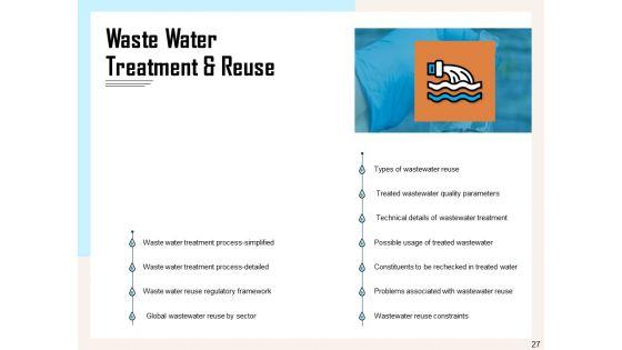 Managing_Agriculture_Land_And_Water_Ppt_PowerPoint_Presentation_Complete_Deck_With_Slides_Slide_27.jpg