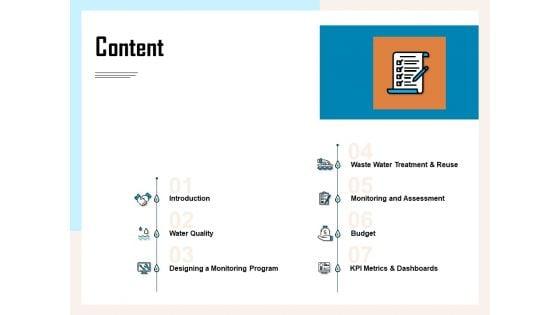 Managing_Agriculture_Land_And_Water_Ppt_PowerPoint_Presentation_Complete_Deck_With_Slides_Slide_2.jpg