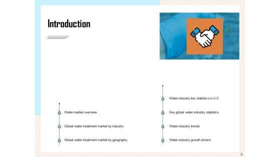 Managing_Agriculture_Land_And_Water_Ppt_PowerPoint_Presentation_Complete_Deck_With_Slides_Slide_3.jpg