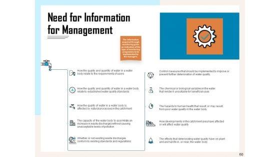 Managing_Agriculture_Land_And_Water_Ppt_PowerPoint_Presentation_Complete_Deck_With_Slides_Slide_60.jpg