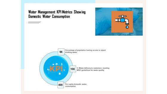 Managing_Agriculture_Land_And_Water_Water_Management_KPI_Metrics_Showing_Domestic_Water_Consumption_Clipart_PDF_Slide_1.jpg