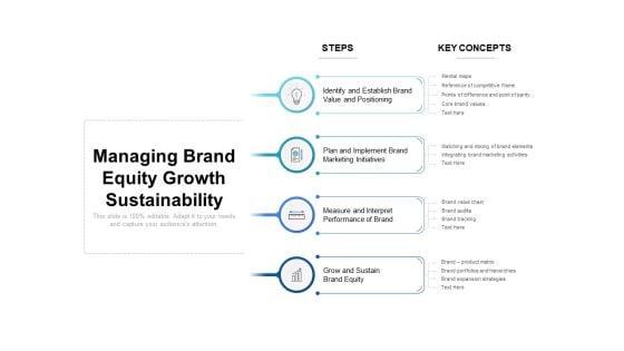 Managing_Brand_Equity_Growth_Sustainability_Ppt_PowerPoint_Presentation_Infographic_Template_Clipart_Images_Slide_1.jpg