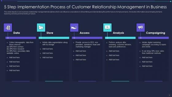 Managing_Business_Relations_Ppt_PowerPoint_Presentation_Complete_With_Slides_Slide_2.jpg