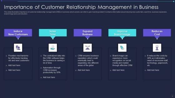 Managing_Business_Relations_Ppt_PowerPoint_Presentation_Complete_With_Slides_Slide_4.jpg